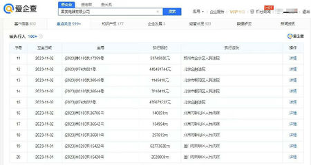 國美電器深陷執(zhí)行泥潭 單筆再增11.7億，行業(yè)變局下的警示錄