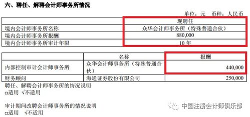 老鐵甲方眾華業(yè)務解凍，上市公司鼎力續(xù)聘其擔當2019年度審計重任